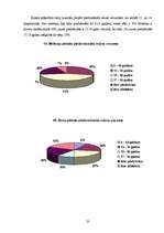 Referāts 'Alkohola izplatība jauniešu vidū', 20.