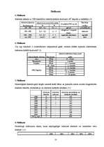 Referāts 'Alkohola izplatība jauniešu vidū', 23.