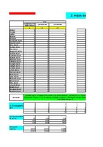 Konspekts 'Daudzfaktoru regresijas analīze ekonometrijā', 1.