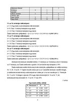 Referāts 'Reģionu floras un faunas līdzības rādītāji', 4.