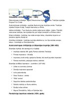 Konspekts 'Pieraksti pasaules vēsturē 7.klasei', 1.