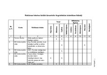 Diplomdarbs 'Reklāmas teksts un ekstralingvistiskie faktori', 38.