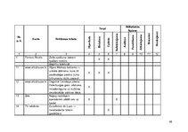 Diplomdarbs 'Reklāmas teksts un ekstralingvistiskie faktori', 40.