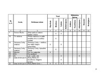 Diplomdarbs 'Reklāmas teksts un ekstralingvistiskie faktori', 41.
