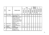 Diplomdarbs 'Reklāmas teksts un ekstralingvistiskie faktori', 52.