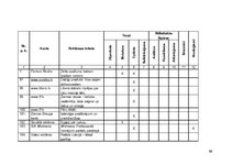 Diplomdarbs 'Reklāmas teksts un ekstralingvistiskie faktori', 56.
