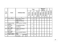 Diplomdarbs 'Reklāmas teksts un ekstralingvistiskie faktori', 58.