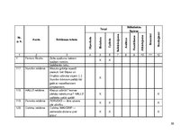 Diplomdarbs 'Reklāmas teksts un ekstralingvistiskie faktori', 59.
