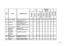 Diplomdarbs 'Reklāmas teksts un ekstralingvistiskie faktori', 60.