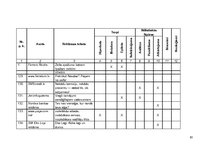 Diplomdarbs 'Reklāmas teksts un ekstralingvistiskie faktori', 61.