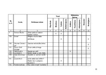 Diplomdarbs 'Reklāmas teksts un ekstralingvistiskie faktori', 62.
