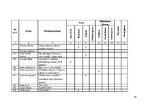 Diplomdarbs 'Reklāmas teksts un ekstralingvistiskie faktori', 63.