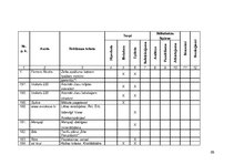 Diplomdarbs 'Reklāmas teksts un ekstralingvistiskie faktori', 65.