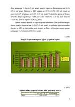 Referāts 'Japānas tirgus', 9.