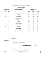 Referāts 'Ķīniešu tautas nacionālā virtuve', 14.