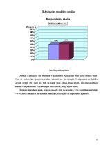 Referāts 'Biomasas pārstrādes pozitīvie un negatīvie aspekti', 19.