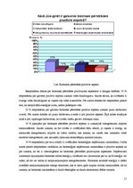 Referāts 'Biomasas pārstrādes pozitīvie un negatīvie aspekti', 23.