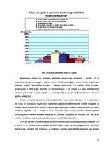 Referāts 'Biomasas pārstrādes pozitīvie un negatīvie aspekti', 25.