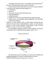 Diplomdarbs 'Kriminālsoda izpildes tiesiskie aspekti Latvijas Republikas brīvības atņemšanas ', 35.