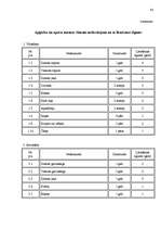 Diplomdarbs 'Kriminālsoda izpildes tiesiskie aspekti Latvijas Republikas brīvības atņemšanas ', 63.