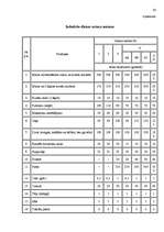 Diplomdarbs 'Kriminālsoda izpildes tiesiskie aspekti Latvijas Republikas brīvības atņemšanas ', 65.