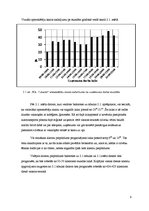 Referāts 'Ēdināšanas uzņēmuma tehnoloģiskā procesa norises dokumentu izstrāde', 9.