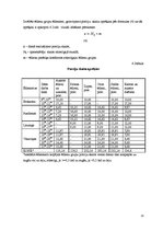 Referāts 'Ēdināšanas uzņēmuma tehnoloģiskā procesa norises dokumentu izstrāde', 13.