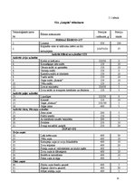 Referāts 'Ēdināšanas uzņēmuma tehnoloģiskā procesa norises dokumentu izstrāde', 15.