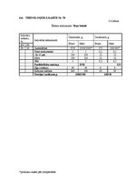 Referāts 'Ēdināšanas uzņēmuma tehnoloģiskā procesa norises dokumentu izstrāde', 30.