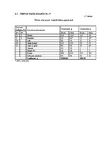 Referāts 'Ēdināšanas uzņēmuma tehnoloģiskā procesa norises dokumentu izstrāde', 32.