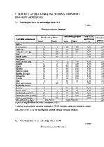 Referāts 'Ēdināšanas uzņēmuma tehnoloģiskā procesa norises dokumentu izstrāde', 37.