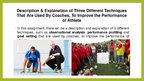 Prezentācija 'Techniques Used by Coaches to Improve Performance', 2.