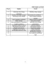 Referāts 'Stratēģiskais plāns uzņēmumam', 8.