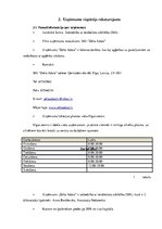 Biznesa plāns 'Šūšanas darbnīca', 5.