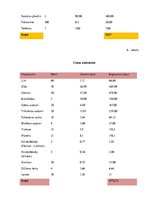 Biznesa plāns 'Šūšanas darbnīca', 10.