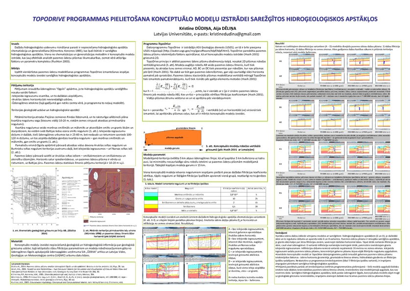 Konspekts 'Topodrive programmas pielietošana konceptuālo modeļu izstrādei sarežģītos hidroģ', 1.
