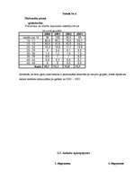 Referāts 'Aborts', 12.