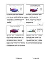 Referāts 'Aborts', 14.