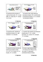 Referāts 'Aborts', 15.