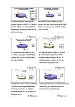 Referāts 'Aborts', 16.