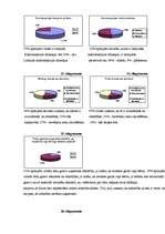 Referāts 'Aborts', 17.