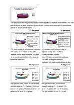 Referāts 'Aborts', 18.