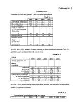 Referāts 'Aborts', 32.