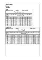 Konspekts 'Lauktranzistors kopnoteces slēgumā', 3.