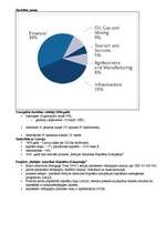 Konspekts 'Daudzpusējā investīciju garantiju aģentūra', 2.