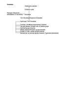 Konspekts 'Daudzpusējā investīciju garantiju aģentūra', 3.