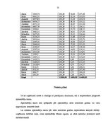 Biznesa plāns 'Kafejnīca "Pankūku namiņš"', 23.