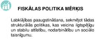 Prezentācija 'Fiskālā politika', 2.