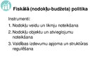 Prezentācija 'Fiskālā politika', 4.