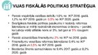 Prezentācija 'Fiskālā politika', 8.